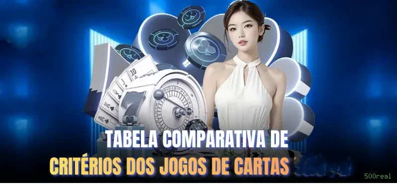 Suporte VIP 500real - atendimento prioritário